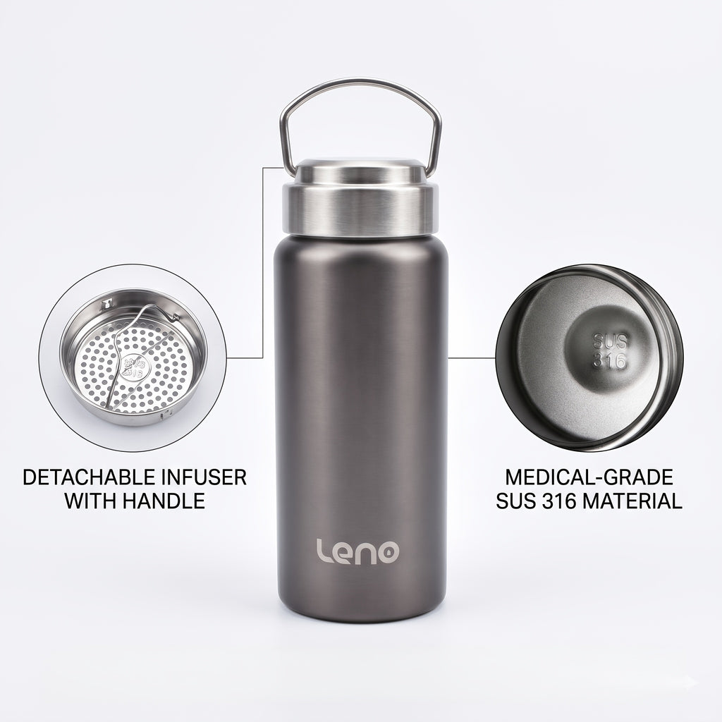 Leno 316 Stainless Steel Insulated Tumbler with Portable Handle, Vacuum Insulated Travel Coffee Mug